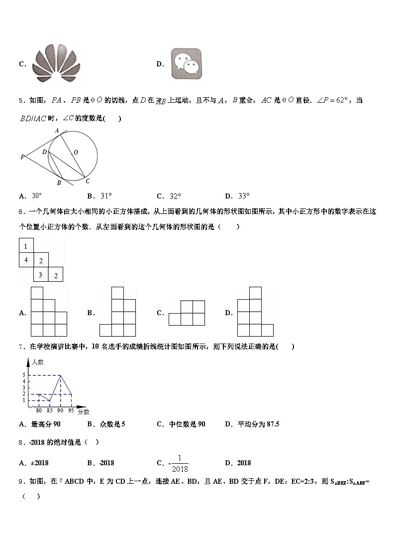 辽宁省辽阳市灯塔市2025年初中数学毕业考试模拟冲刺卷含解析第2页