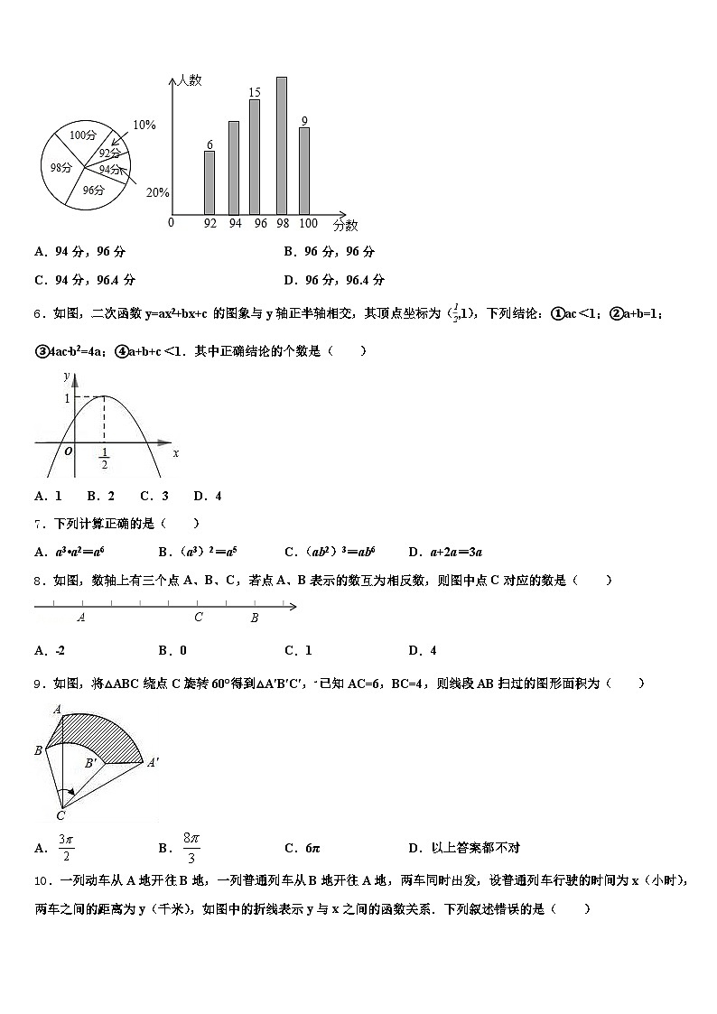 剑河县2025届中考数学猜题卷含解析第2页