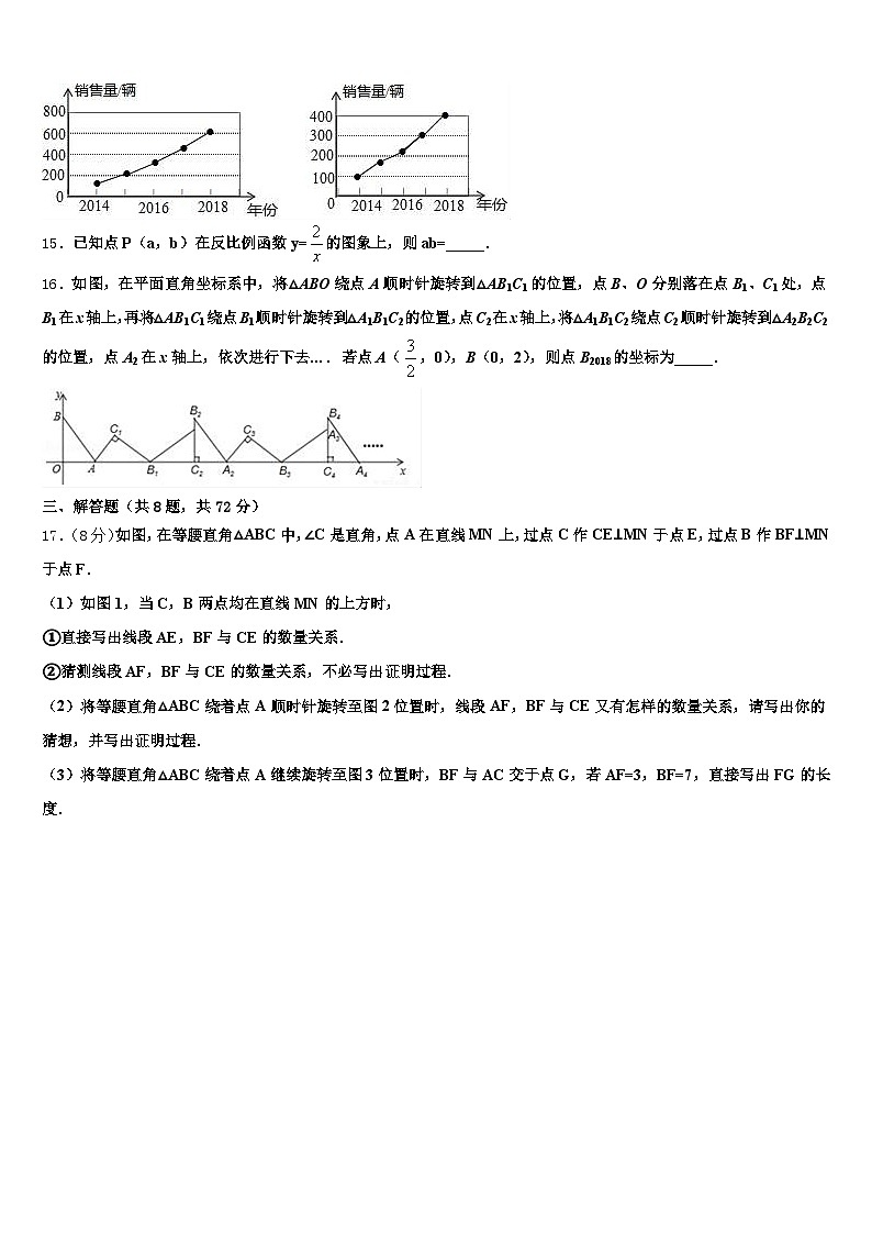 2025年崇左市凭祥市中考冲刺卷数学试题含解析第3页