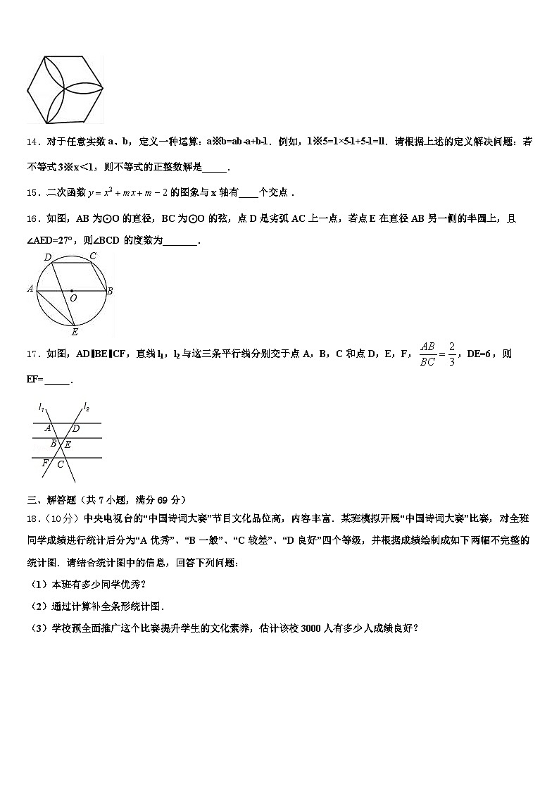 宿州市2025届中考数学全真模拟试题含解析第3页