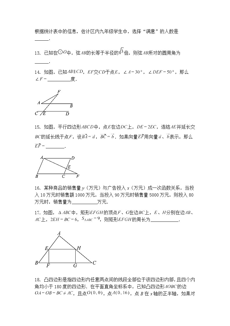2025年上海中考九年级下数学模拟卷（含答案解析）第3页