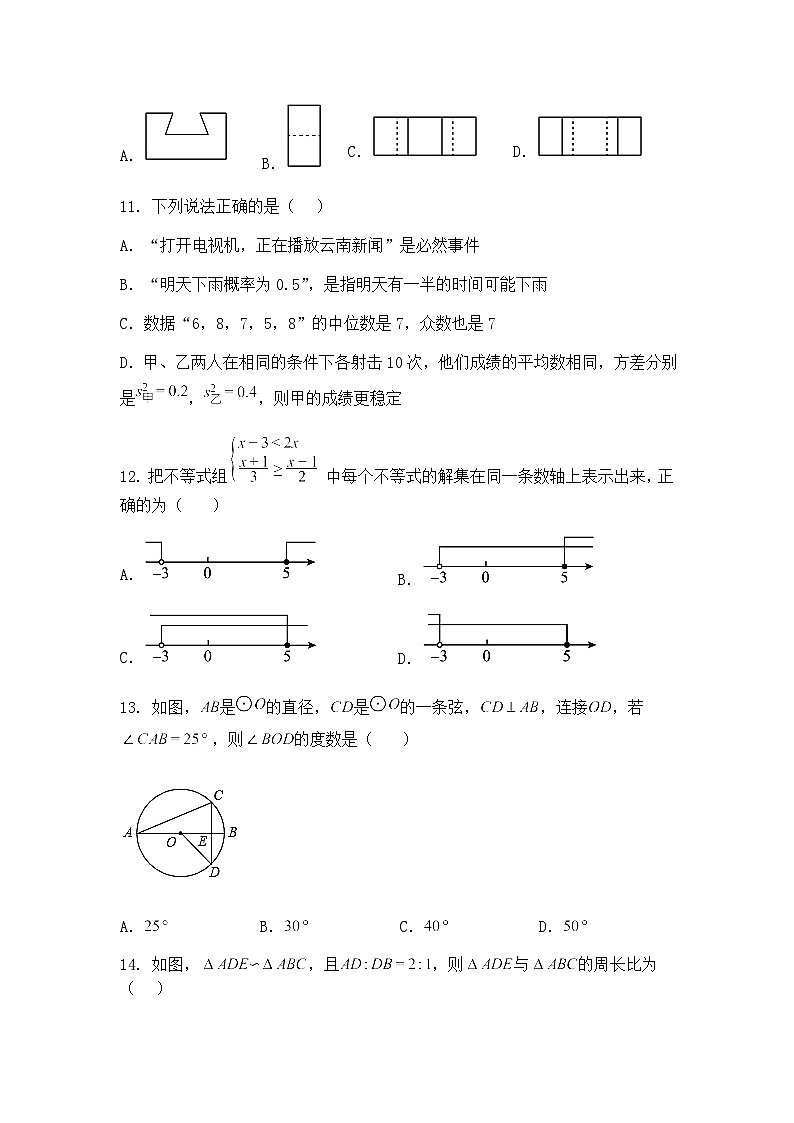 2025年云南省楚雄彝族自治州双柏县模拟预测九年级下数学试题（含答案解析）第3页