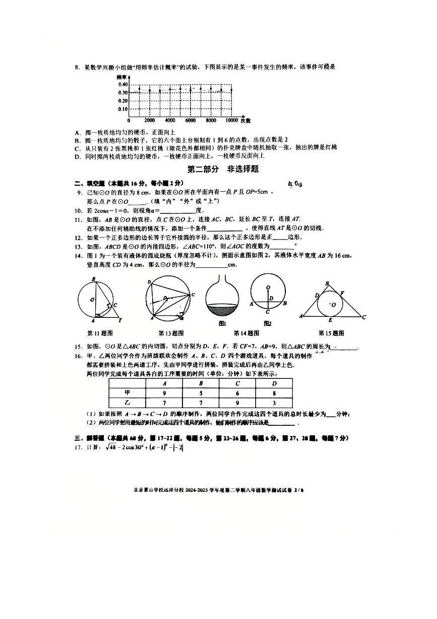 2024~2025学年北京景山学校远洋分校八年级下数学期末测试卷(无答案)第2页