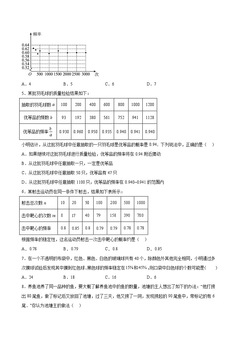 25.3 用频率估计概率（第二课时）（分层作业）【原卷版】第2页