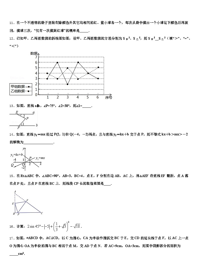 陕西省宝鸡市凤县2025年中考数学全真模拟试卷含解析第3页