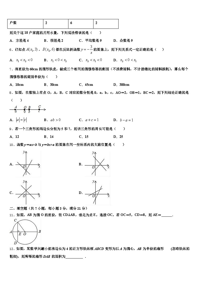 合肥市庐阳区2025年中考联考数学试卷含解析第2页