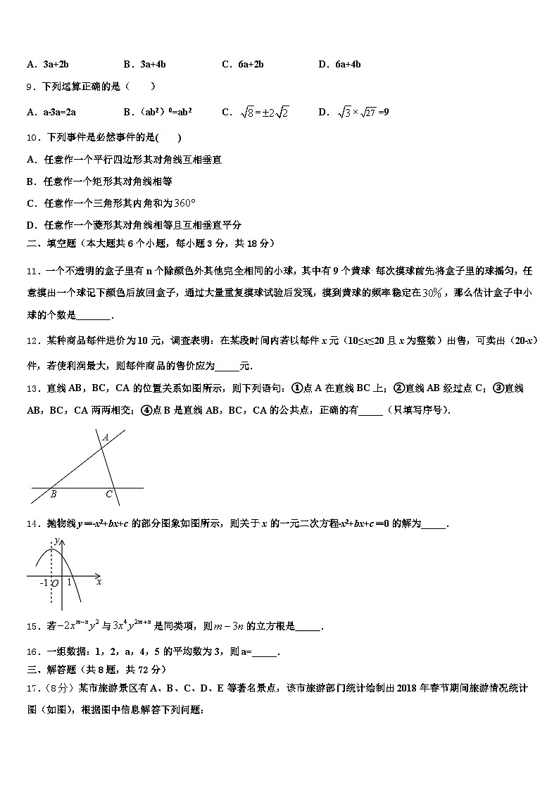 2025届吉林省四平市梨树县中考四模数学试题含解析第3页