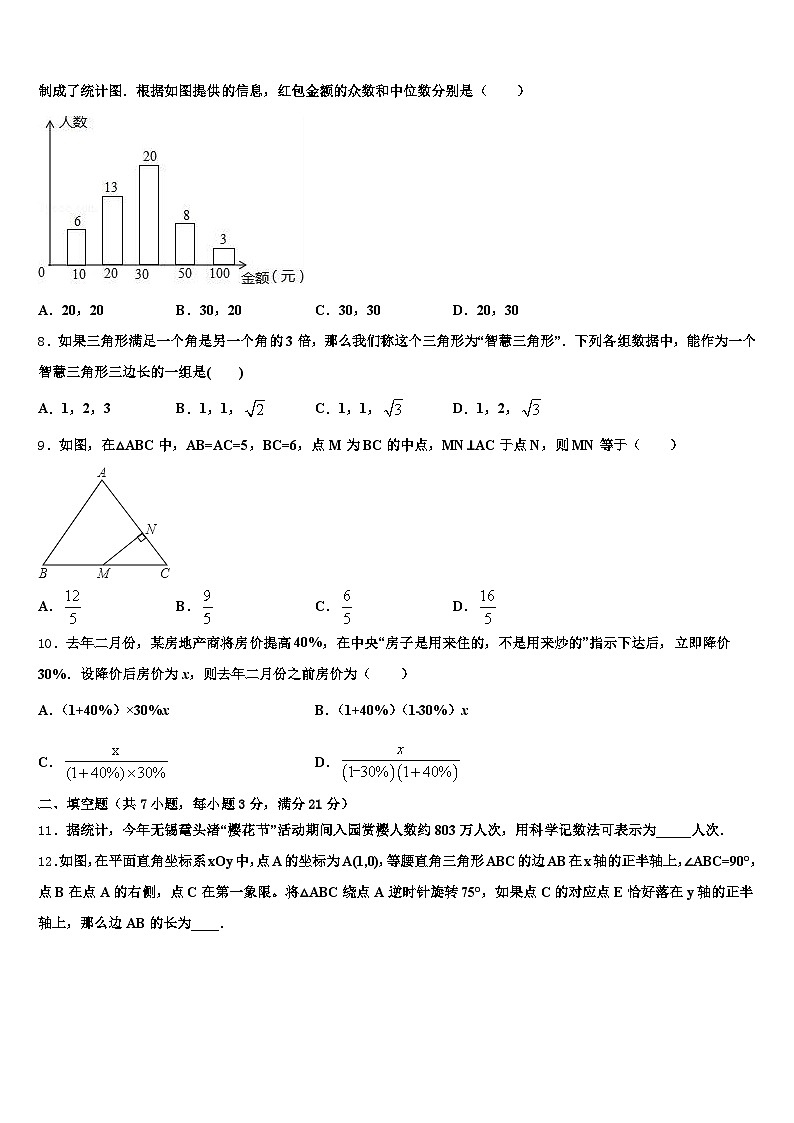 2024-2025学年四川省攀枝花市东区中考数学猜题卷含解析第2页