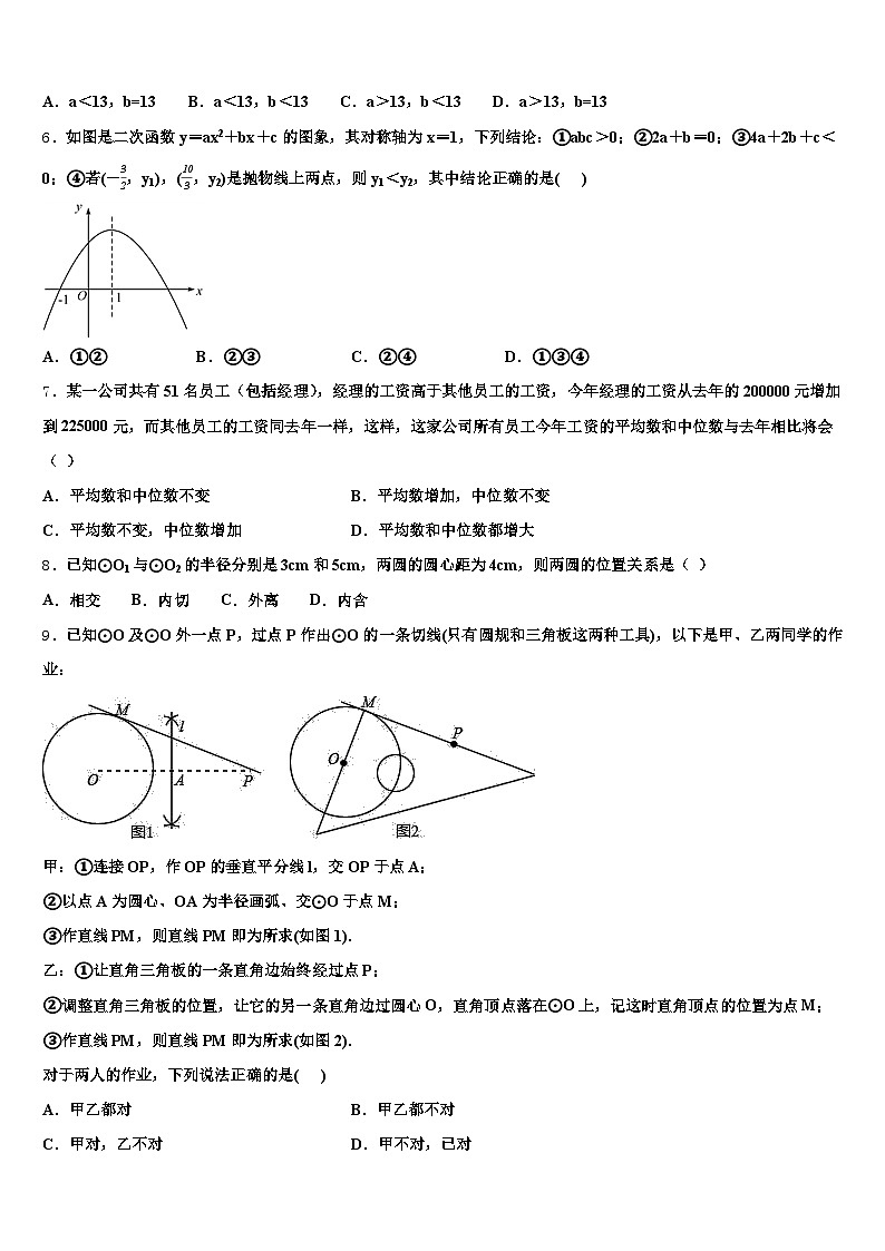 2025年罗山县中考押题数学预测卷含解析第2页