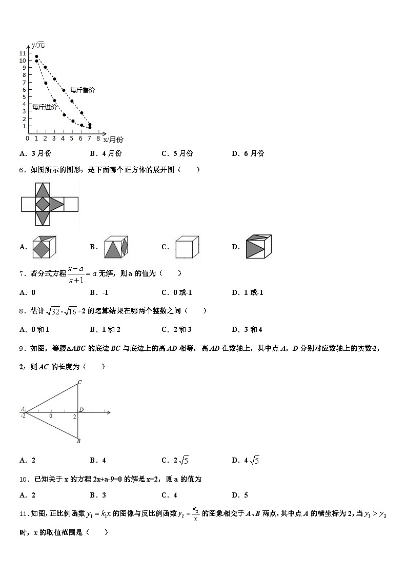 白城市洮北区2025届中考数学最后冲刺浓缩精华卷含解析第2页