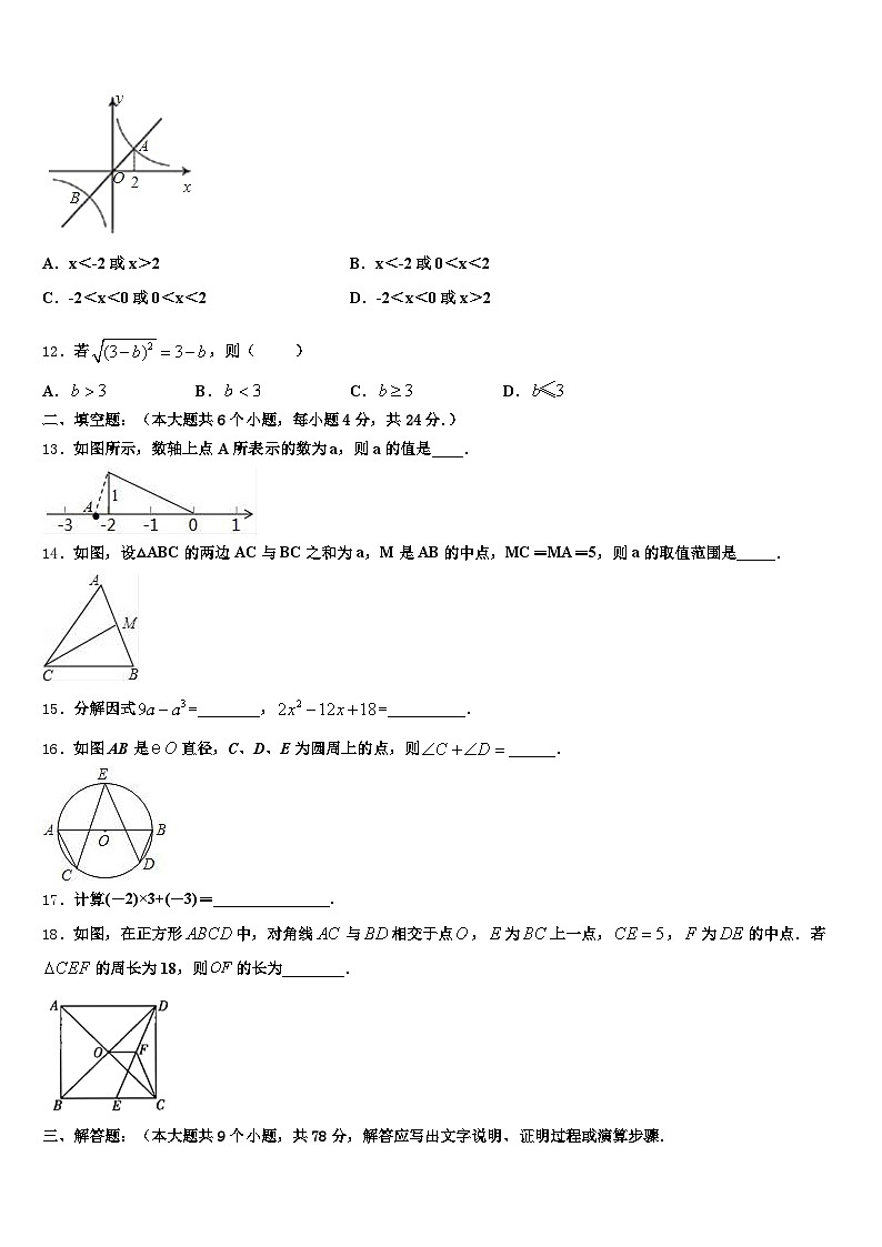 白城市洮北区2025届中考数学最后冲刺浓缩精华卷含解析第3页