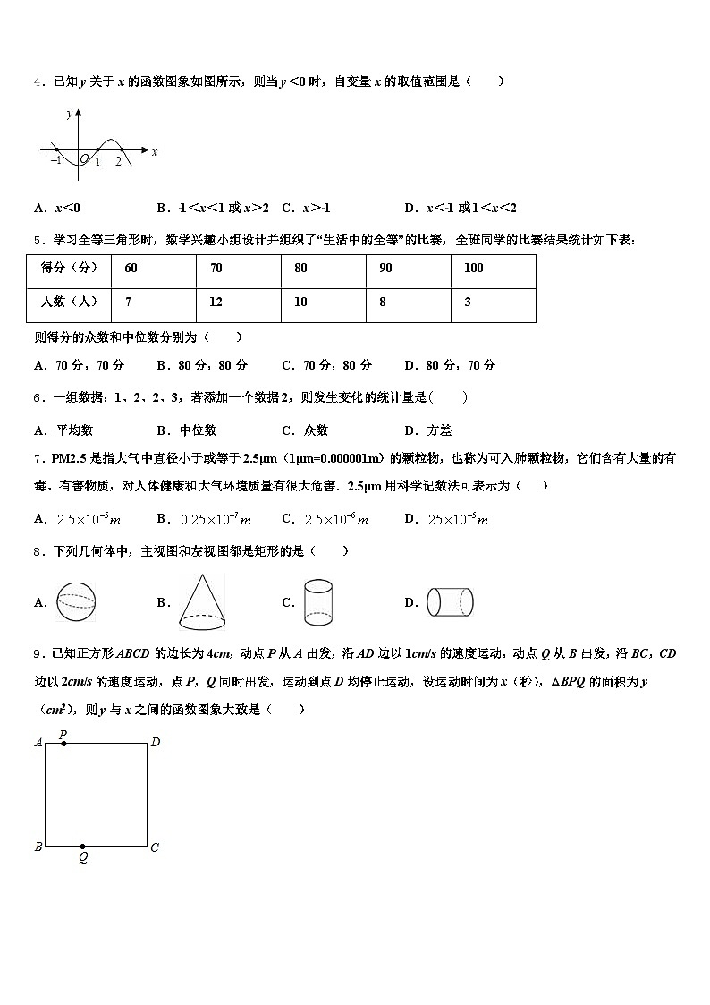 2025届河北省邯郸市广平县中考一模数学试题含解析第2页