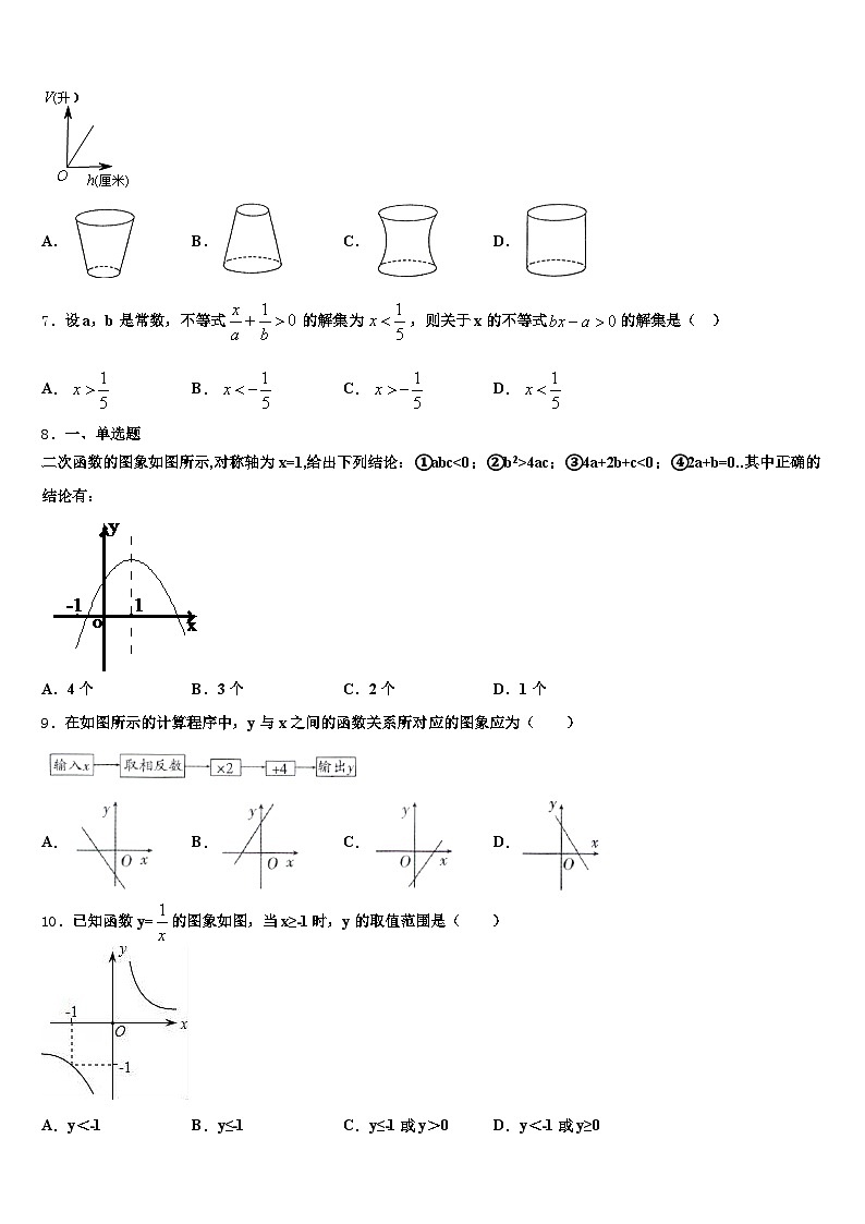 2024-2025学年毕节市威宁彝族回族苗族自治县中考数学模拟精编试卷含解析第2页