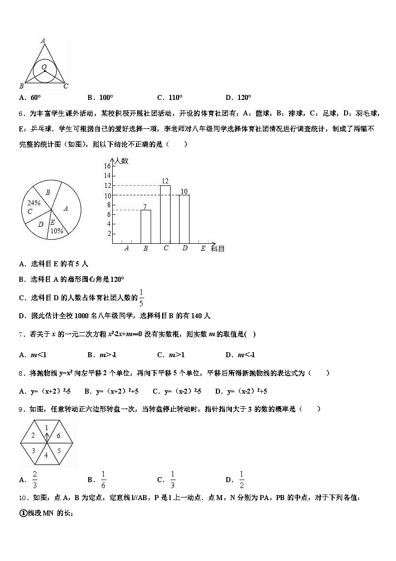 广东省惠州市惠东县2025年中考数学最后冲刺模拟试卷含解析第2页