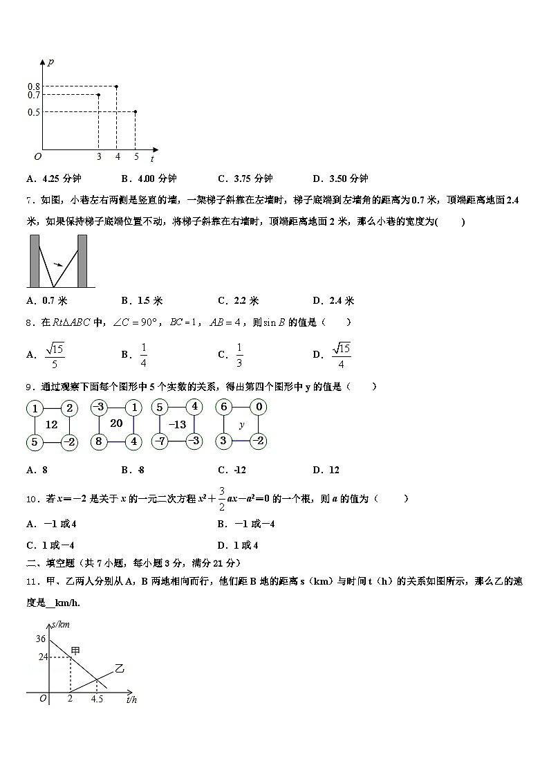 鹤壁市山城区2025届中考数学模试卷含解析第2页