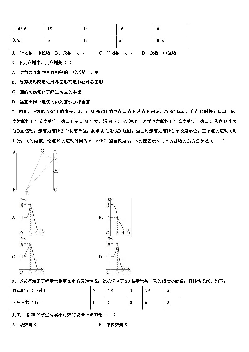 海北藏族自治州门源回族自治县2024-2025学年中考押题数学预测卷含解析第2页