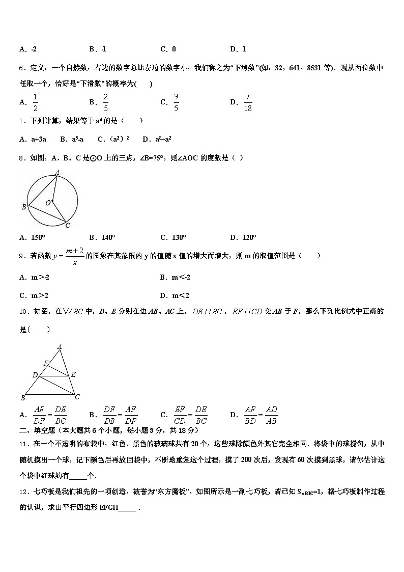 2024-2025学年南阳市社旗县初中数学毕业考试模拟冲刺卷含解析第2页