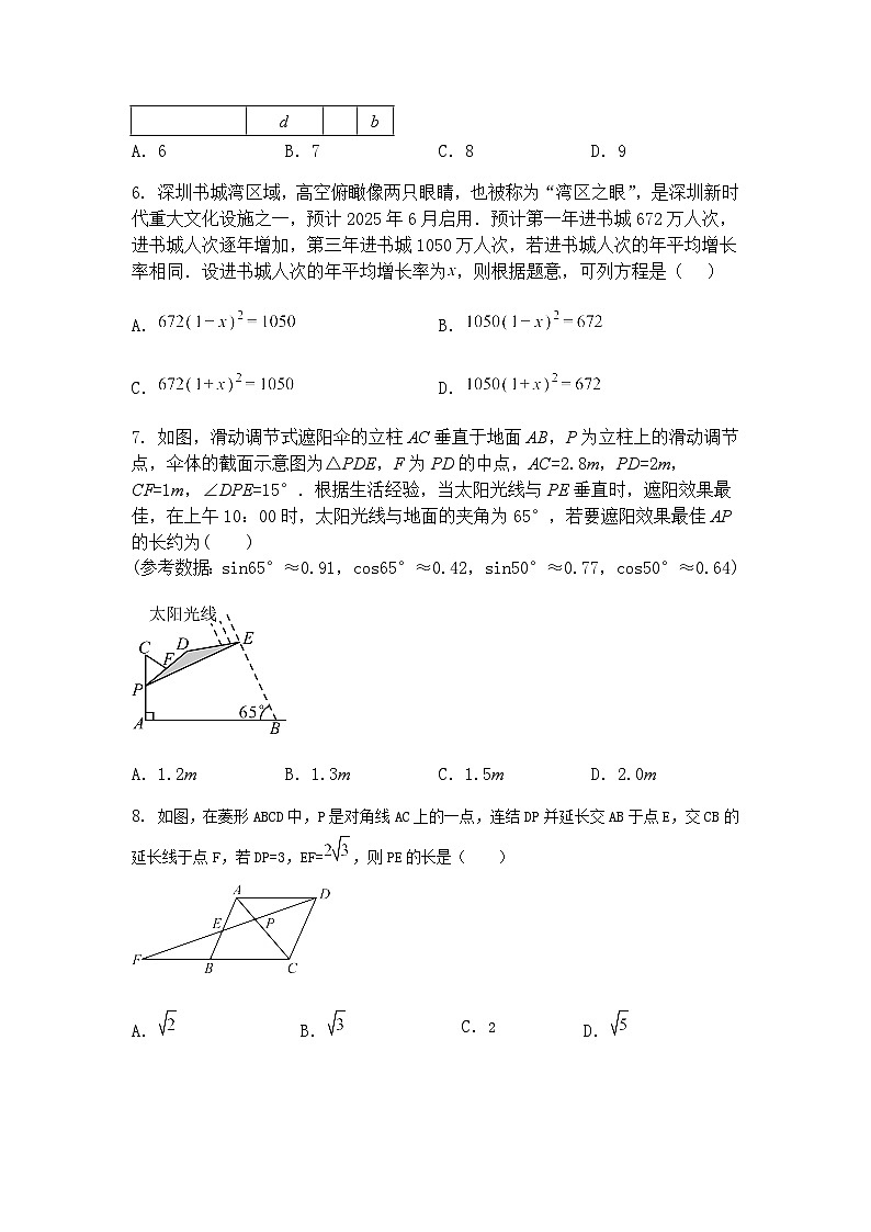 2025年广东省深圳市文汇学校中考模拟九年级下数学试卷（含答案解析）第2页