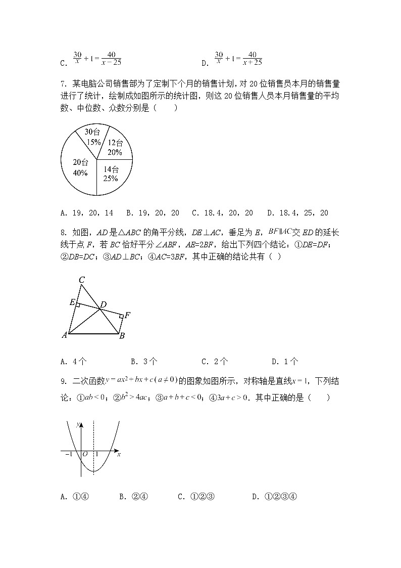 2025年山东省泰安市泰山区中考九年级下数学模拟试题（1）（含答案解析）第3页