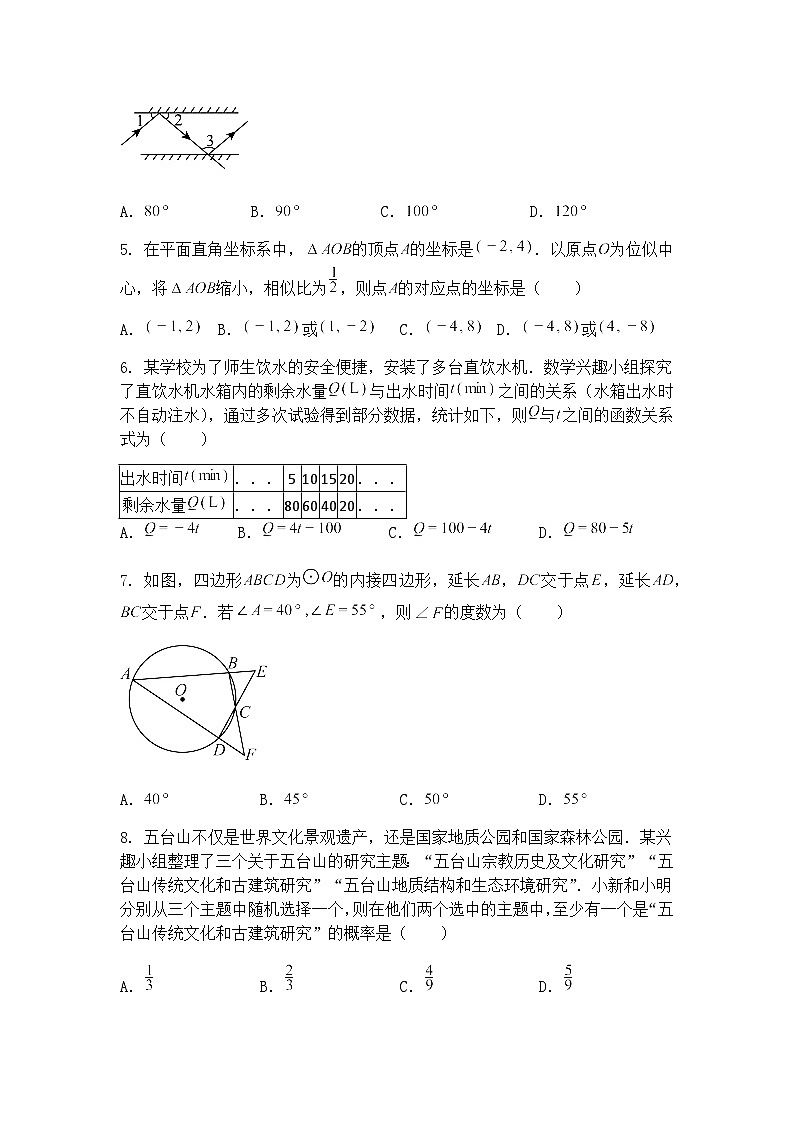 2025山西中考阳泉市模拟演练卷5九年级下数学（含答案解析）第2页