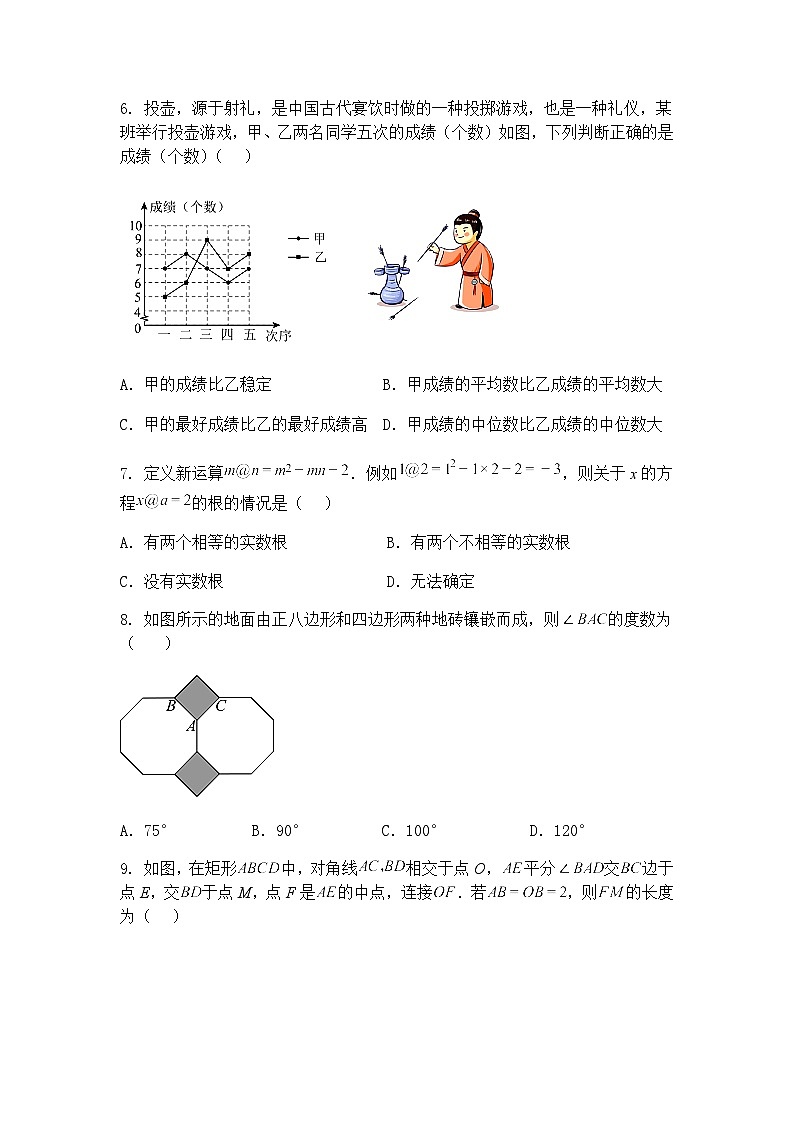 2025年山东省初中学业水平考试九年级下数学模拟试题A（含答案解析）第2页