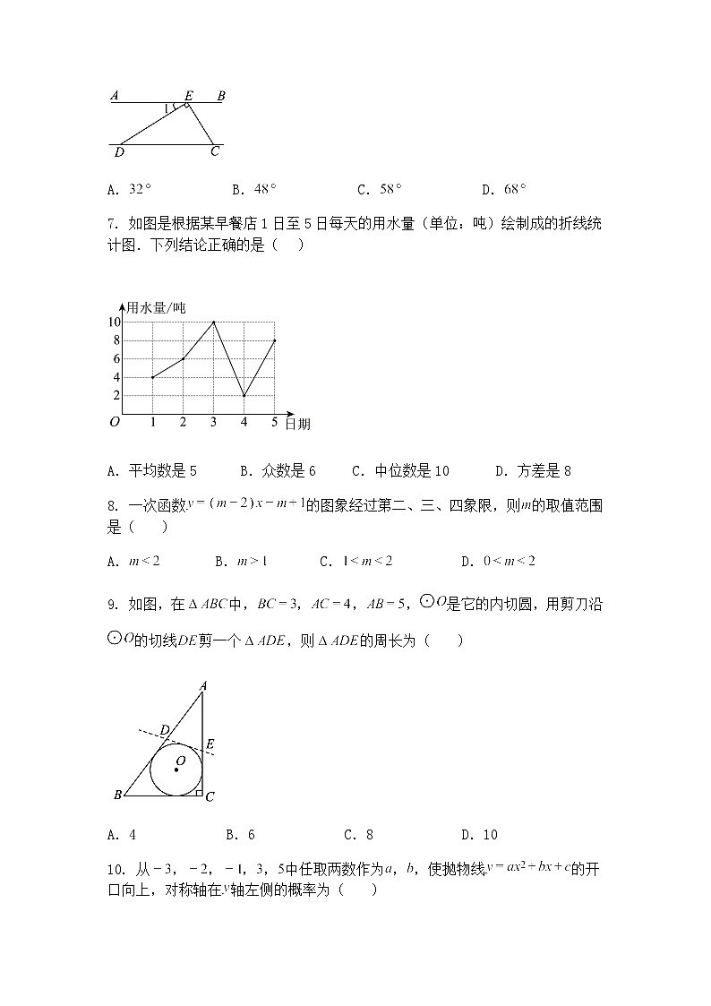 2025年湖南省长沙市雅礼集团初中学业质量测卷(二)九年级下数学模拟试题（含答案解析）第2页