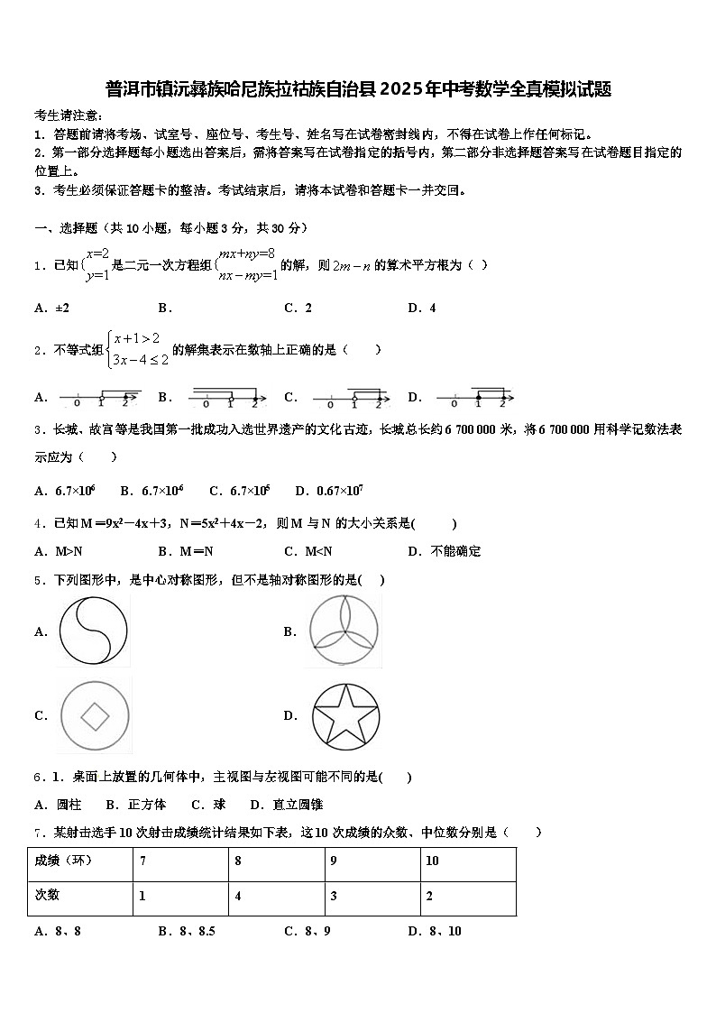 普洱市镇沅彝族哈尼族拉祜族自治县2025年中考数学全真模拟试题含解析第1页