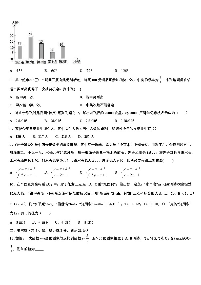 铜陵县2025届中考押题数学预测卷含解析第2页