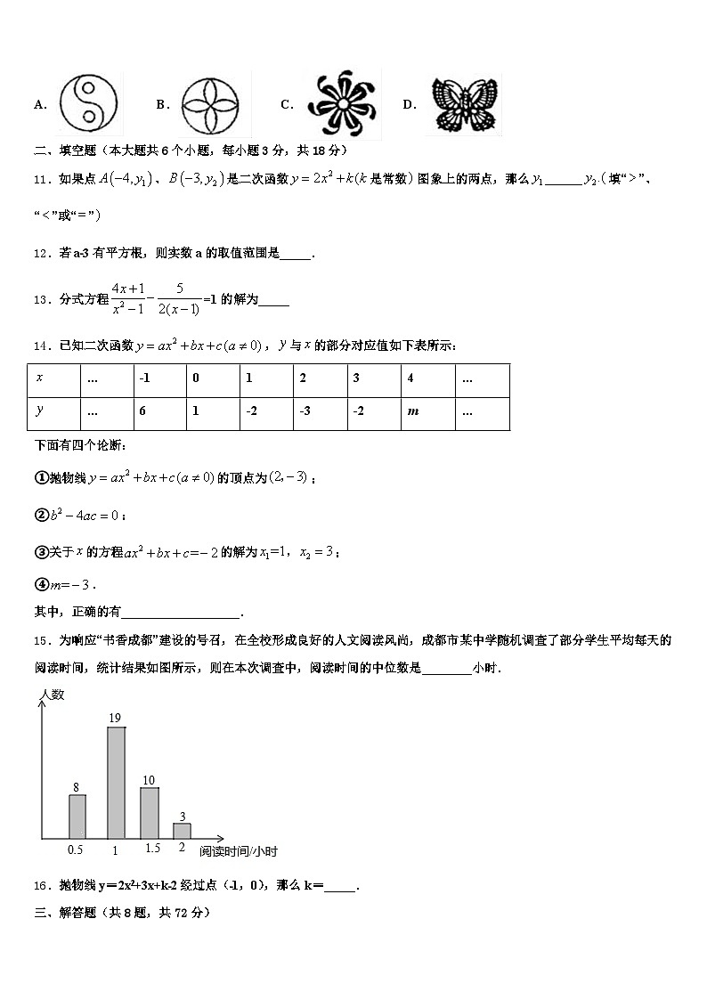 青海省海西蒙古族藏族自治州德令哈市2025年中考数学五模试卷含解析第3页
