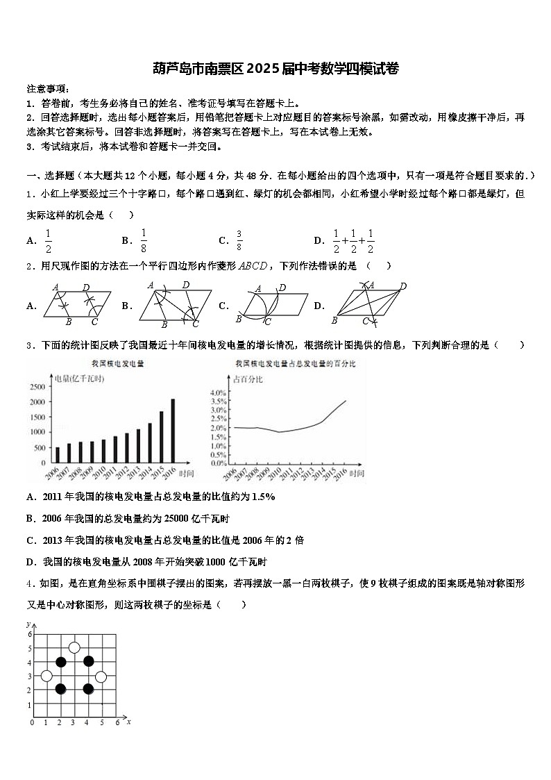 葫芦岛市南票区2025届中考数学四模试卷含解析第1页