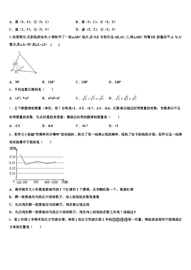 葫芦岛市南票区2025届中考数学四模试卷含解析第2页