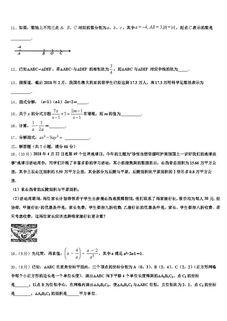 云南省临沧地区沧源佤族自治县2024-2025学年中考数学模拟预测题含解析第3页