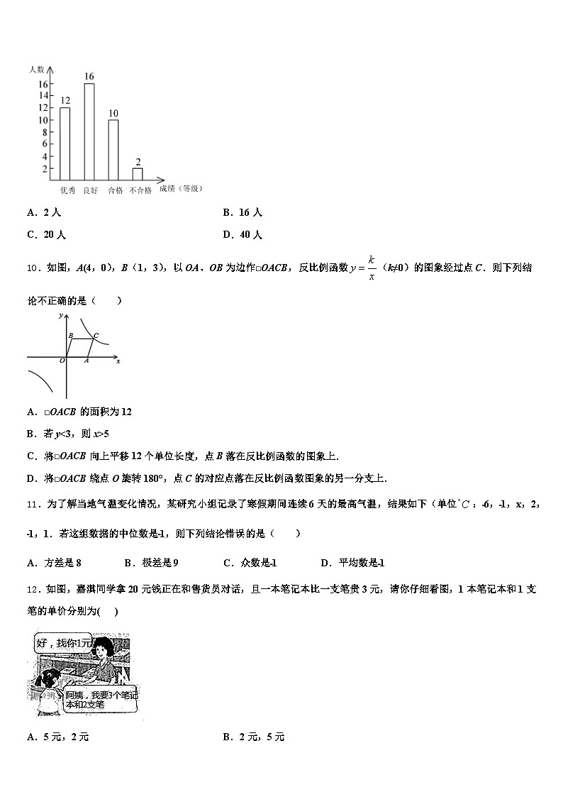 2024-2025学年大连市瓦房店市中考适应性考试数学试题含解析第3页