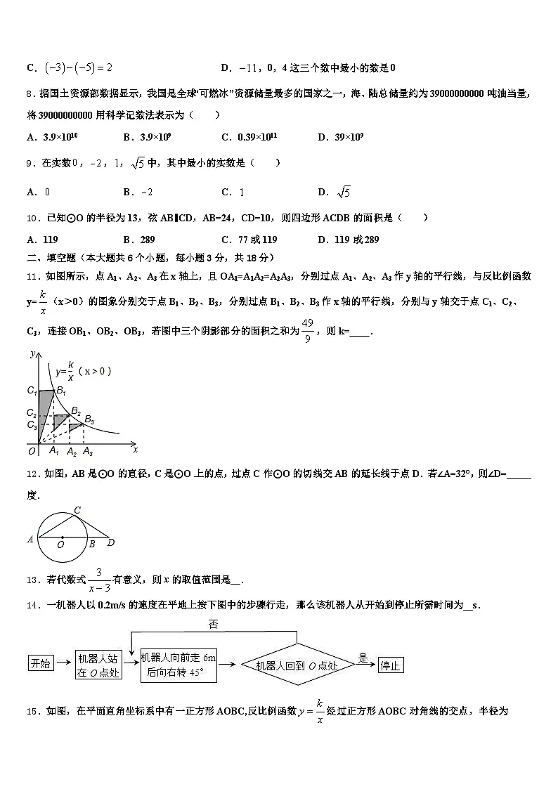 辽宁省葫芦岛市绥中县2024-2025学年中考数学最后冲刺模拟试卷含解析第2页
