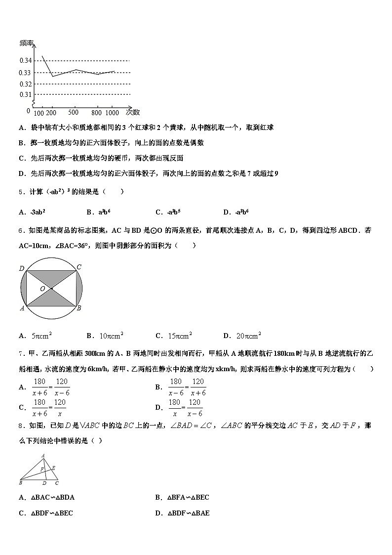 歙县2025年中考数学最后冲刺浓缩精华卷含解析第2页