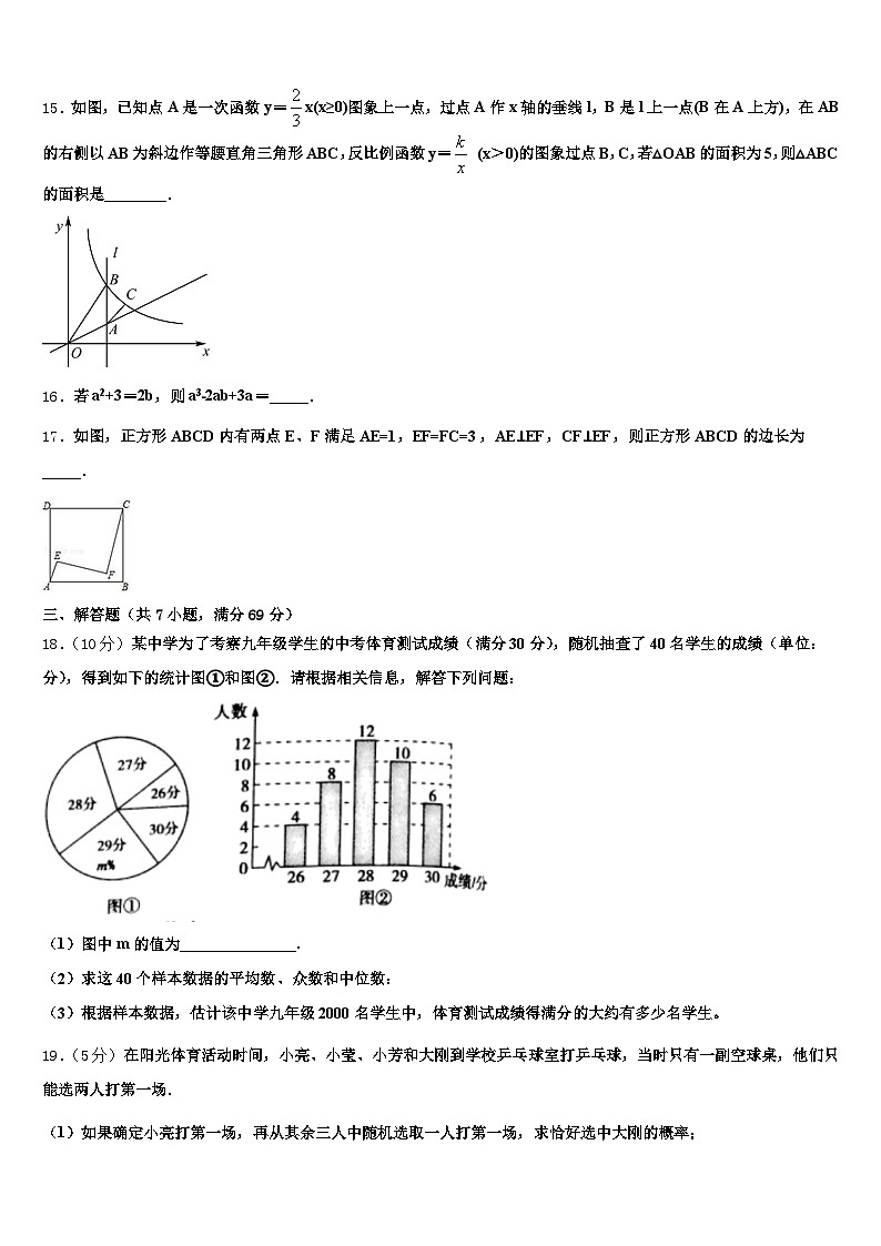 托克托县2025年中考数学仿真试卷含解析第3页