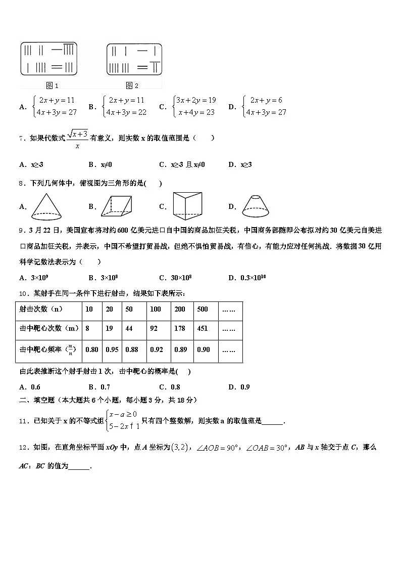2025年普兰店市中考数学适应性模拟试题含解析第2页