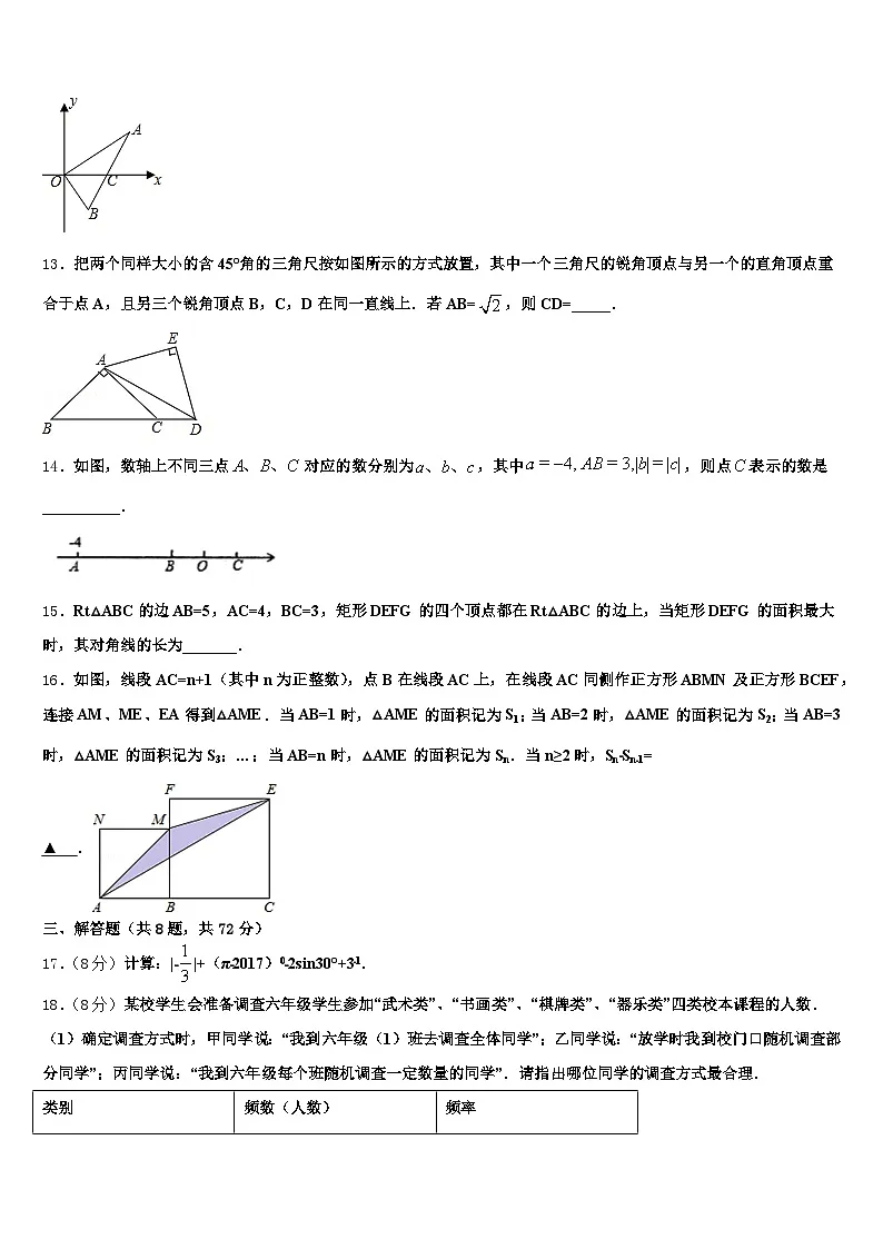 2025年普兰店市中考数学适应性模拟试题含解析第3页