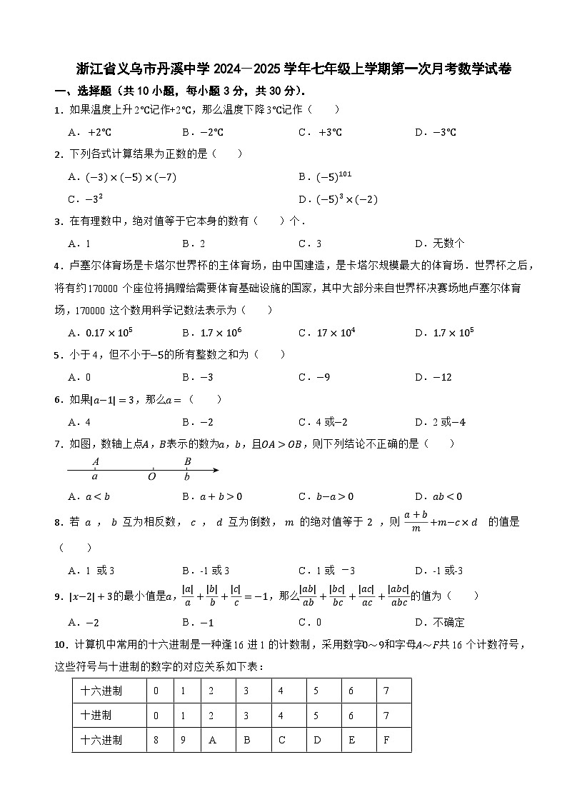 浙江省义乌市丹溪中学2024－2025学年七年级上学期第一次月考数学试卷（有答案）第1页