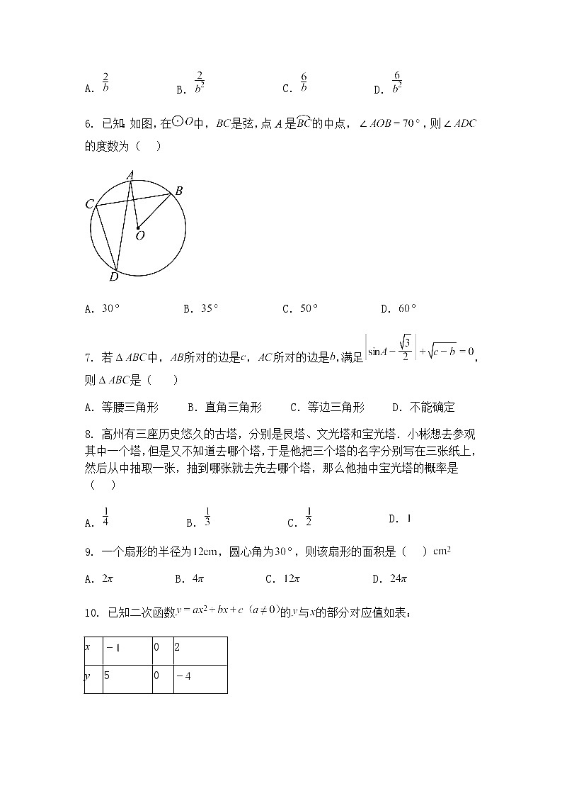 2024年广东省茂名市高州市九年级下中考数学模拟科命题大赛（含答案解析）第2页