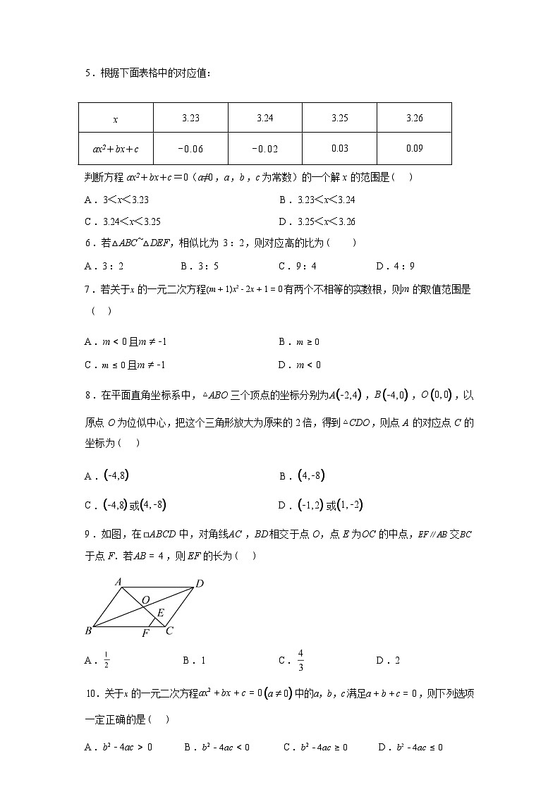 2025~2026学年度福建省三明市沙县区三明北附实验学校九年级上学期（9月）月考数学试题【附答案】第2页