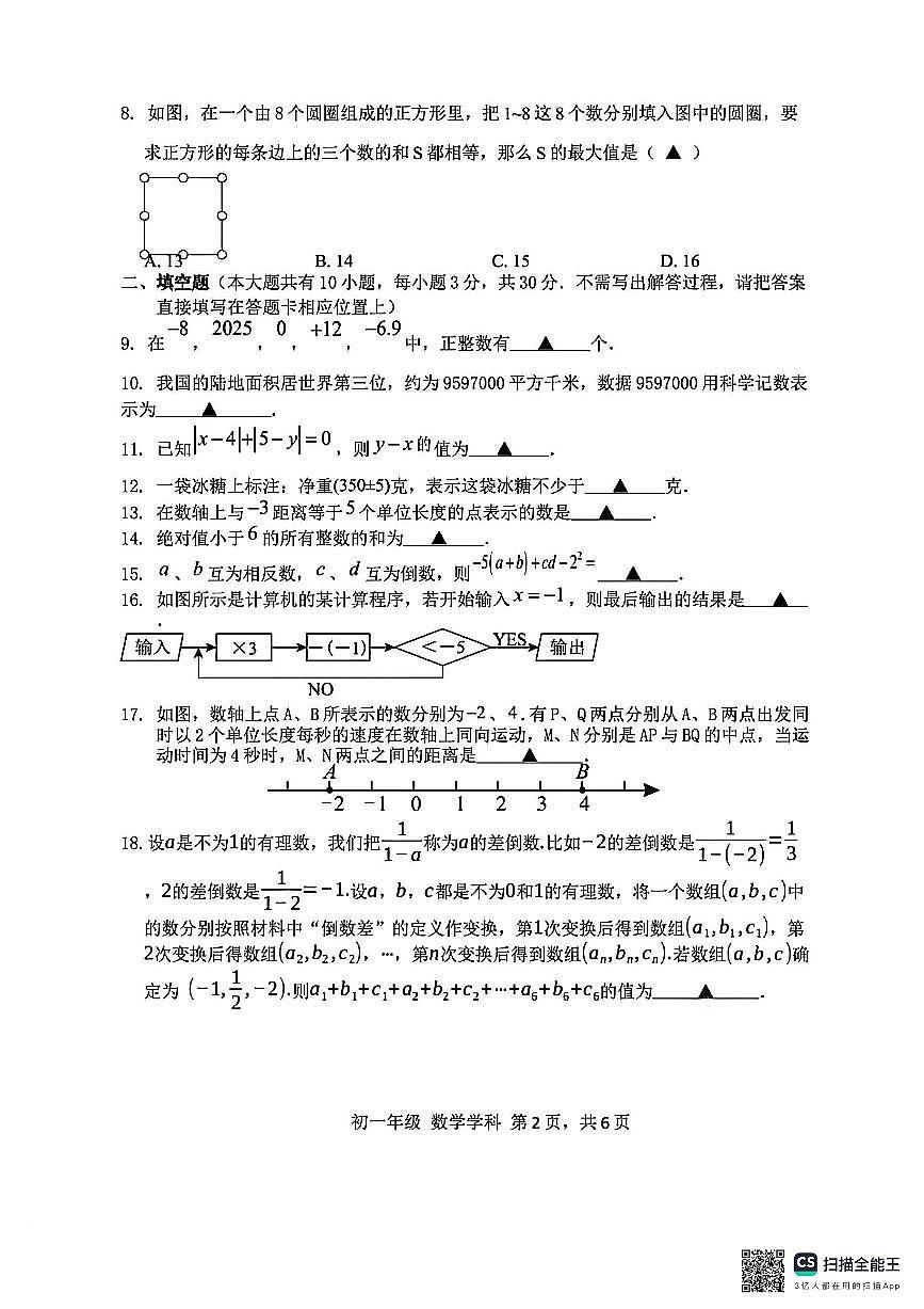 2025年扬州梅岭七年级上学期10月数学试题及答案第2页