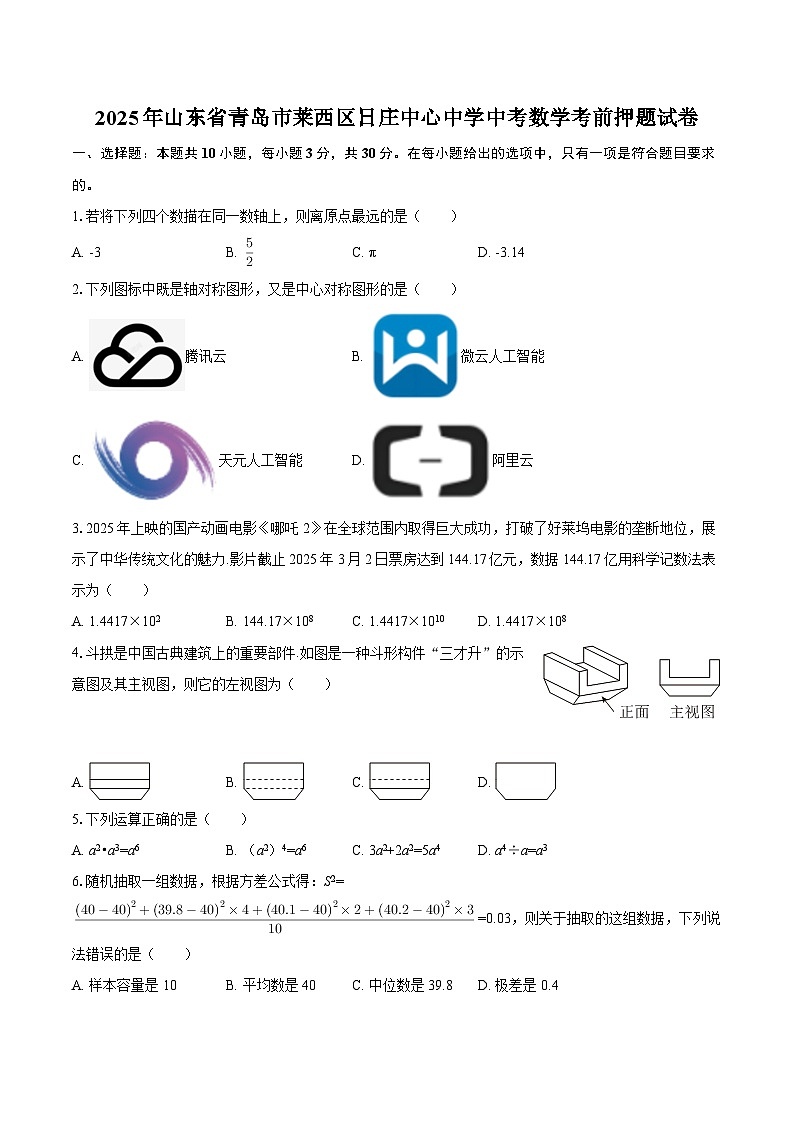 2025年山东省青岛市莱西区日庄中心中学中考数学考前押题试卷-自定义类型第1页