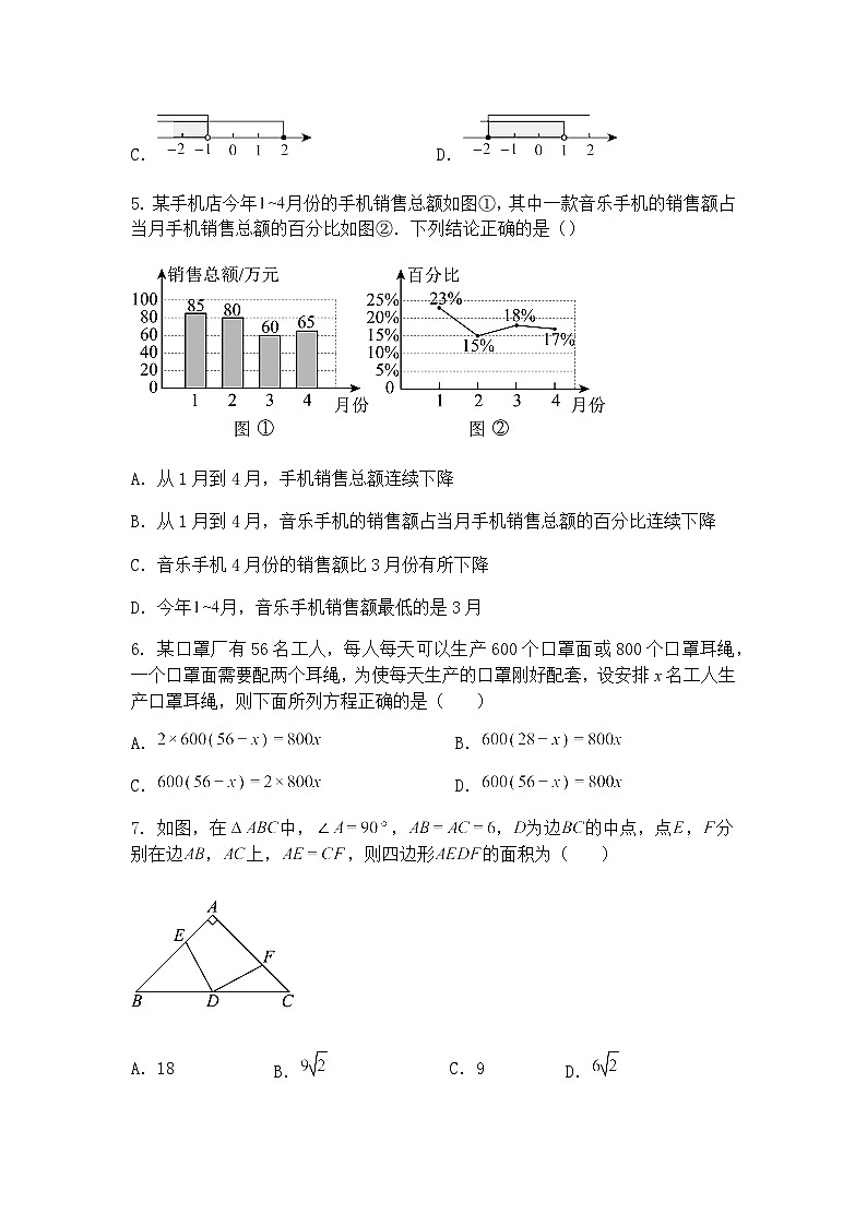 精品解析：广州市2025年中考九年级下数学模拟必刷卷2（含答案解析）第2页