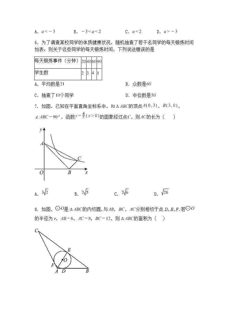 2025年山东省滨州市中考九年级下数学模拟试题（含答案解析）第2页