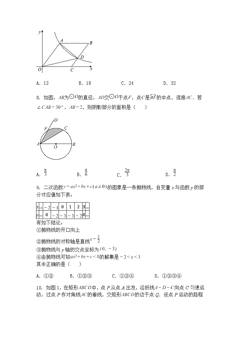 2025年河南省郑州市中考第一次质量检测考前九年级下数学模拟卷（七）（含答案解析）第3页