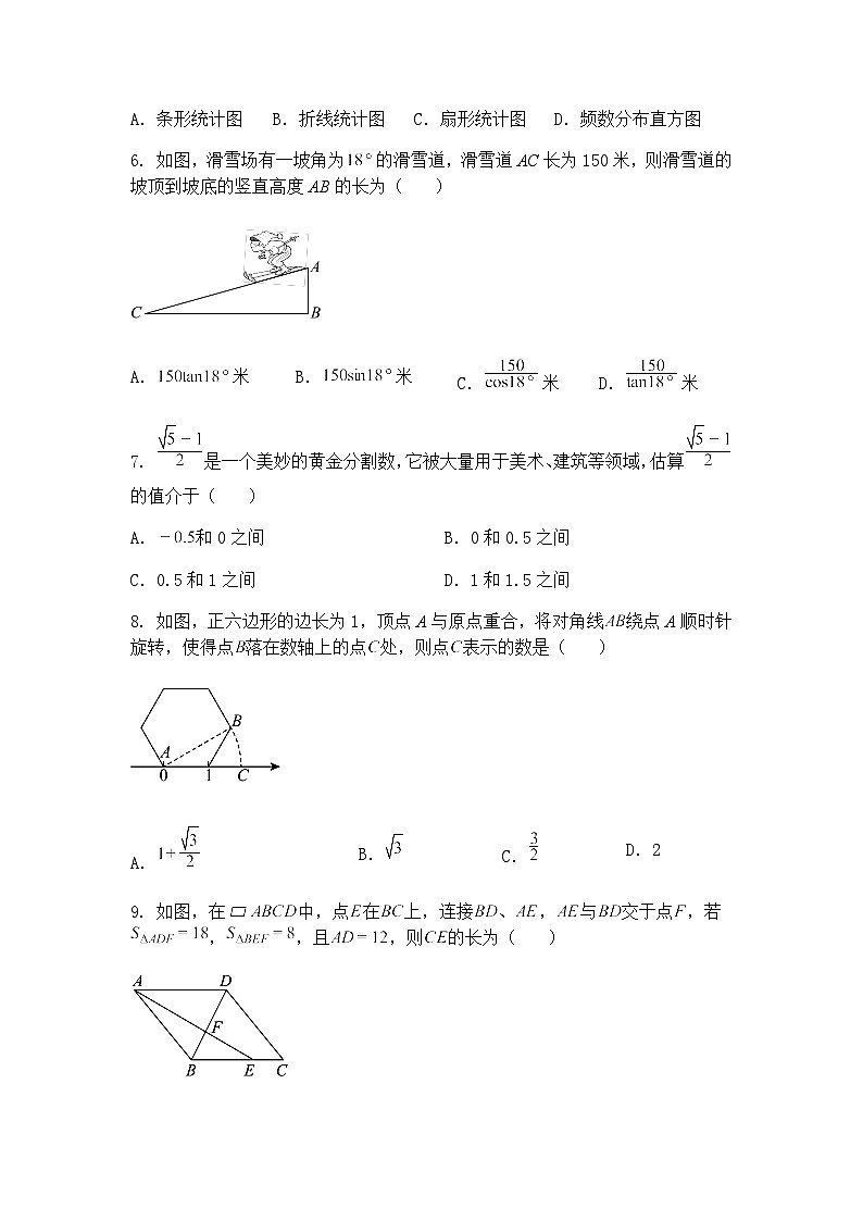 广东省中山市三鑫双语学校2024-2025学年九年级下学期中考数学第4次模拟考试（含答案解析）第2页
