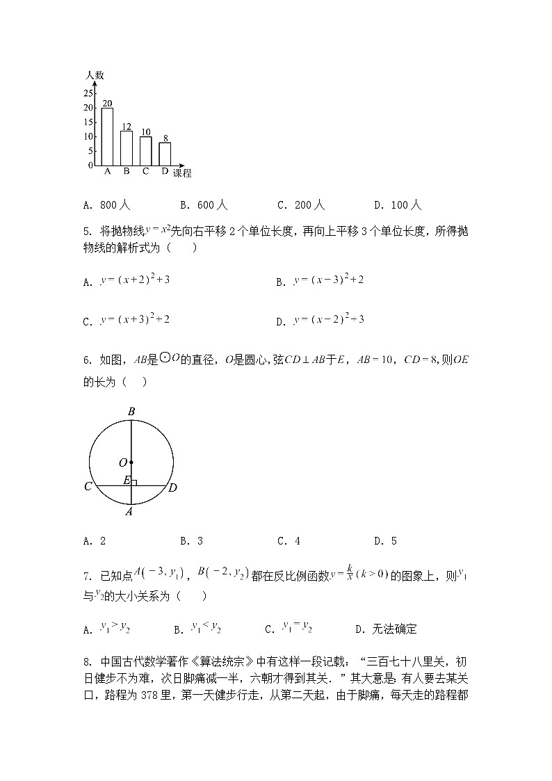 江苏省丹阳市华南学校2024-2025学年下学期九年级下数学期中试卷（含答案解析）第2页