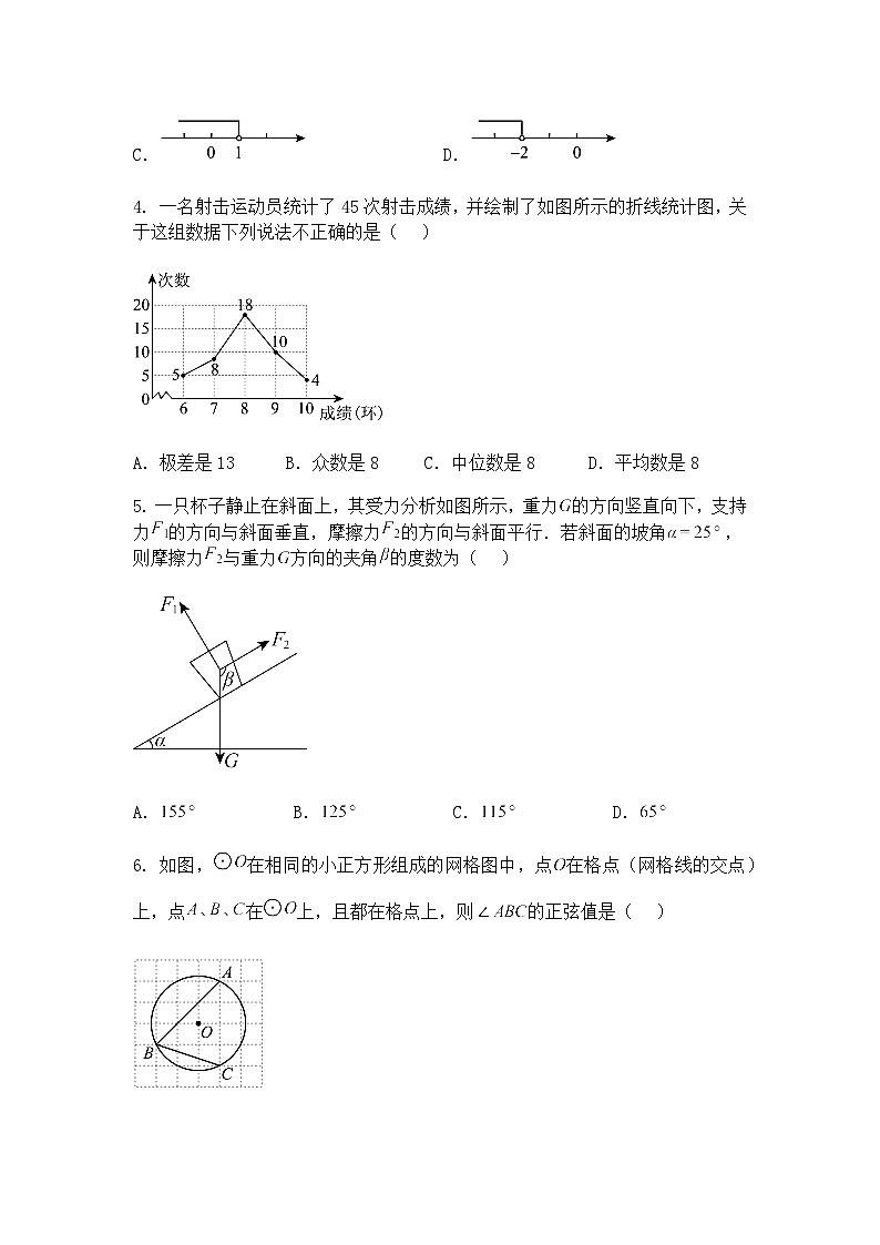 广东省深圳市宝安区海旺学校024-2025 学年下学期九年级下数学期中考前模拟练习（含答案解析）第2页