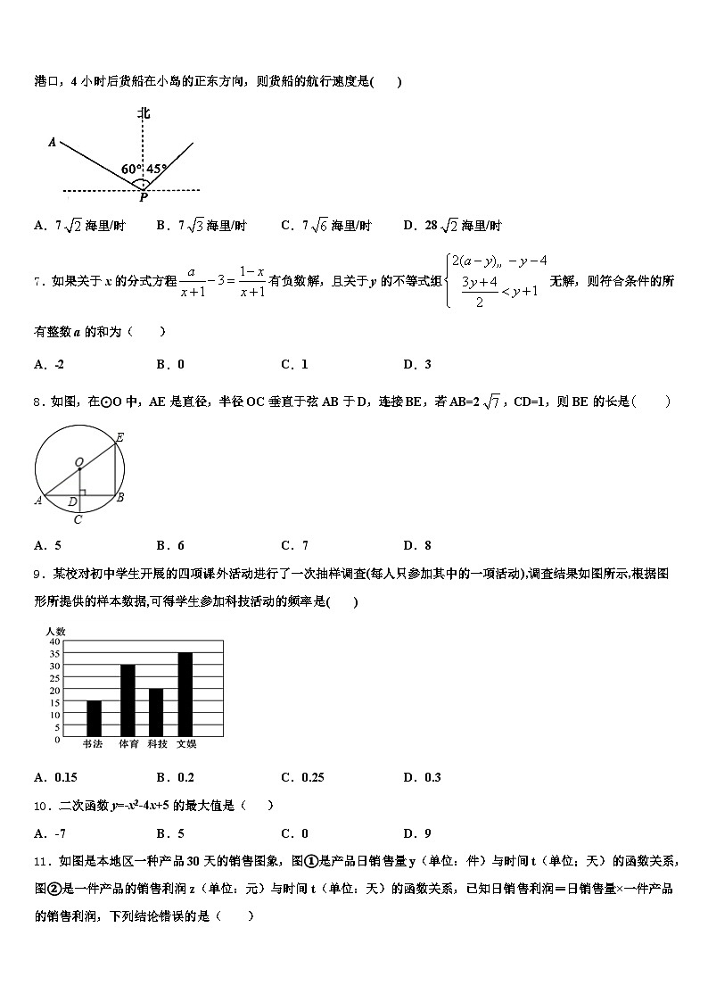2024-2025学年福建省福州市晋安区中考数学考试模拟冲刺卷含解析第2页